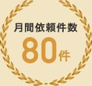 遺品整理月間依頼件数